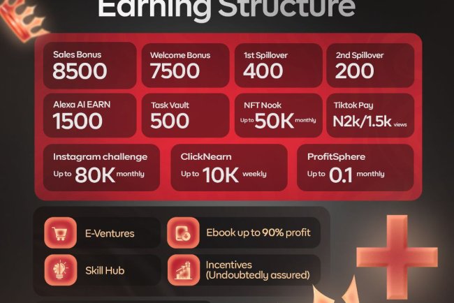 UPHORIA App EXPOSED: Is legit or scam? (Full Review), Registration, how it works, coupon code, sign up, app, earning