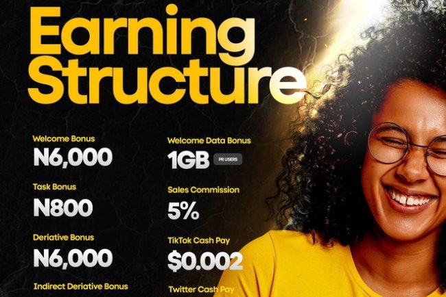 Amber Network Review: is amber Legit or Scam