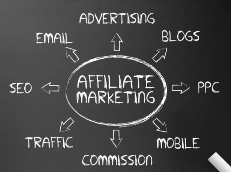 Affiliate marketing: 3 Best Tips for Affiliate Marketers